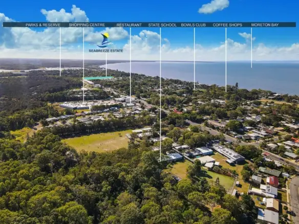 Seabreeze Land Estate 415m2 – 700m2