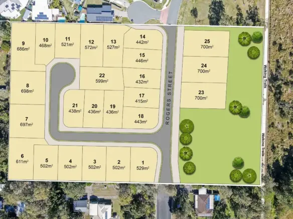 Seabreeze Land Estate 415m2 – 700m2